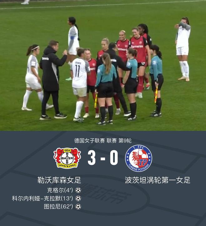  勒女足3-0波女足，沈夢露首發(fā)60分鐘。