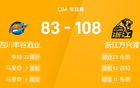  CBA：布朗猛砍三雙，廣廈大勝四川85分