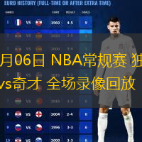  12月06日 NBA常規(guī)賽 獨行俠vs奇才 全場錄像回放